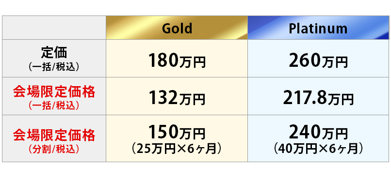  本講座への参加費用について 